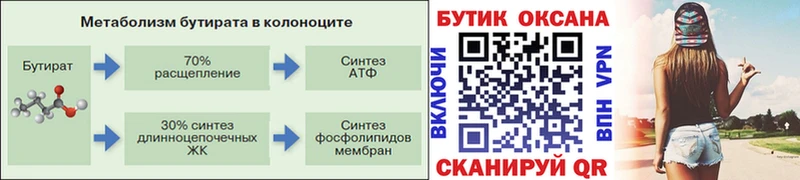 БУТИРАТ оксибутират  купить закладку  Электрогорск 